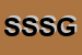 Logo di SCAMA SAS DI SCATOLA GIUSEPPE e C