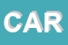 Logo di CARFORA