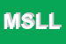 Logo di MALU SNC DI LUSARDI LUCA E C