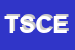 Logo di THESIS SERVIZI DI CONSULENZA ED INTERMEDIAZIONE ASSICURATIVA SAS DI CROCE TIZIANA
