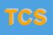 Logo di TARGET CONSULTING SNC