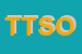 Logo di TESEO TECNOLOGIE SOFTWARE E ORGANIZZAZIONE SRL