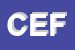 Logo di CEFAM