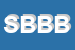 Logo di STUDIO B2 DI BODA e BUSSI SNC
