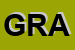 Logo di GRAF
