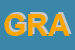 Logo di GRAF