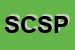 Logo di SOCIETA-COOPERATIVA SOCIALE PROGEST AGENZSERVIZI SCARL