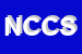 Logo di NUOVO CAMMINO COOPERATIVA SOCIALE DI SOLIDARIETA' ARL
