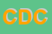 Logo di CDC