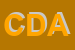 Logo di CENTRO D-INCONTRO ANZIANI
