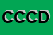 Logo di CGIL CAMERA CONFEDERALE DEL LAVORO
