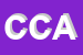 Logo di CDA CENTRO DI ASCOLTO