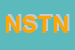 Logo di NF SNC DI TEDESCO NADIA e C