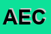Logo di AEC