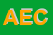 Logo di AEC