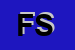 Logo di FIM SAS