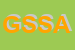 Logo di GIGA SOFTWARE DI SENESI ANGELA