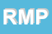 Logo di RMP (SRL)