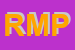 Logo di RMP SRL