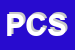 Logo di PERUZZI e C SNC