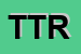 Logo di TRATTORIA TRE ROSE