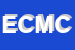 Logo di EDIL -CAVE DI MOREL e C SNC