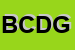 Logo di BERLY CENTRO D-ARTE DI GERMANO DI ANGELO