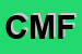 Logo di CMR DI MERLO FRANCO