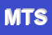 Logo di MTS SRL