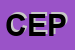 Logo di CEP SPA