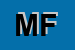 Logo di METAL - FREN