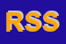 Logo di REY SCAVI SAS