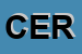 Logo di CERESA