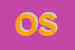 Logo di OLPES SRL
