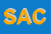Logo di SAVER DI ALBERTI e C SNC