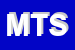 Logo di MAGIT TRASPORTI SRL