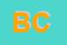 Logo di BIBIOTECA COMUNALE