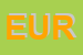 Logo di EUROTECH