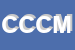 Logo di CENTRO CIRIE-CUSCINETTI DI MARTINETTO M e C SAS