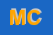 Logo di MOLLY CENTER