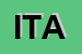 Logo di ITALPORTE (SRL)