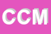 Logo di CMB COSTRUZIONI MECCANICHE