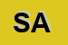 Logo di SAC -ART