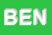Logo di BEN-ARREDIL