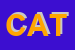 Logo di CAT '84 (SNC)