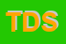 Logo di TDS