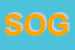 Logo di SOGEDA (SRL)