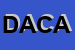Logo di DEIOANNES ASSICURAZIONI E CONSULENZA ASSICURATIVA DI BERTOLI MANUELA e