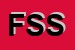 Logo di FOTO SACCONIER SDF