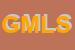 Logo di GM METAL LOGISTIC SRL